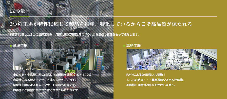 株式会社矢島製作所